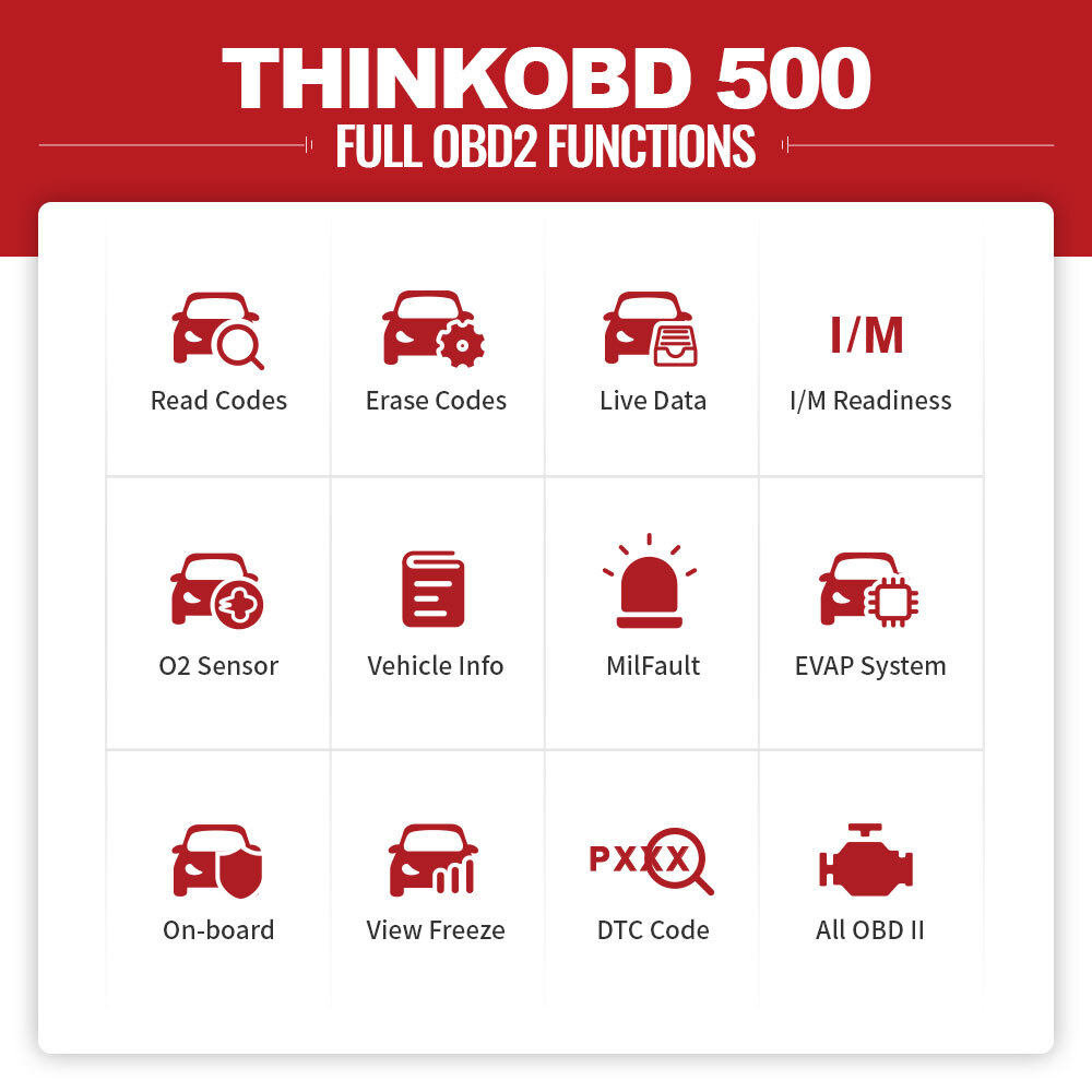 Thinkcar Car Check Engine Diagnostic OBD2 Scanner EOBD Fault Code Reader Tool US