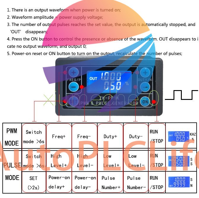 Dual Mode PWM Generator Pulse Generator Frequency Duty Cycle Adjustable Module M