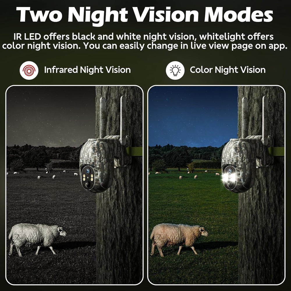 Cellular Trail Camera 3rd-Live View Remote Access Solar Power Game/Deer Camera