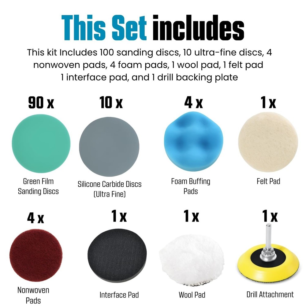 3" Sanding Polishing Kit Drill Buffer Car Headlight Restoration