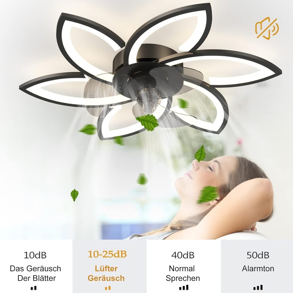 LED Low Profile Ceiling Fan Light Silent Dimmable Fan Light with Remote Control