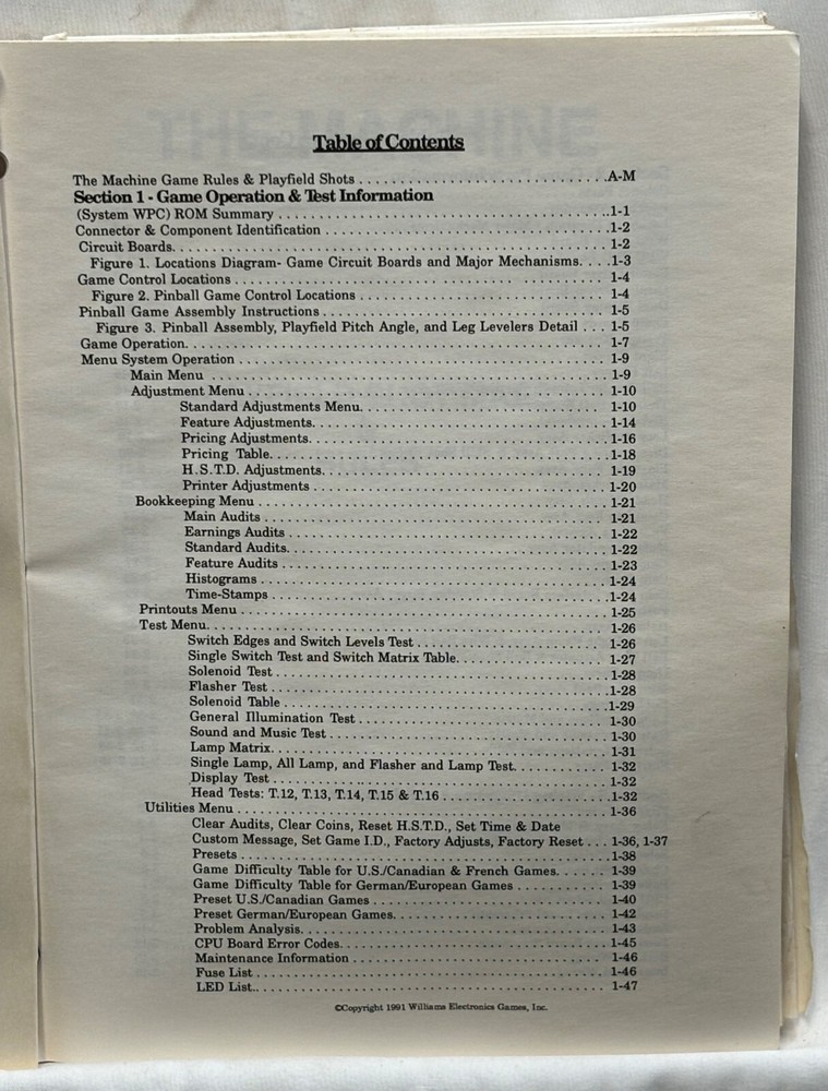 ORIGINAL-WILLIAMS-THE MACHINE-OPERATIONS MANUAL