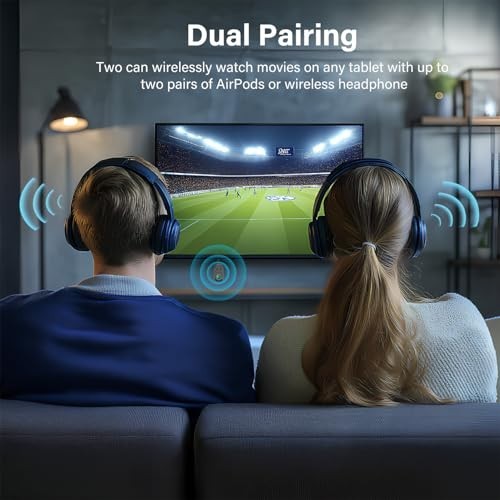 Bluetooth Transmitter Receiver Wireless Adapter 3.5MM Aux Jack, Dual Connection