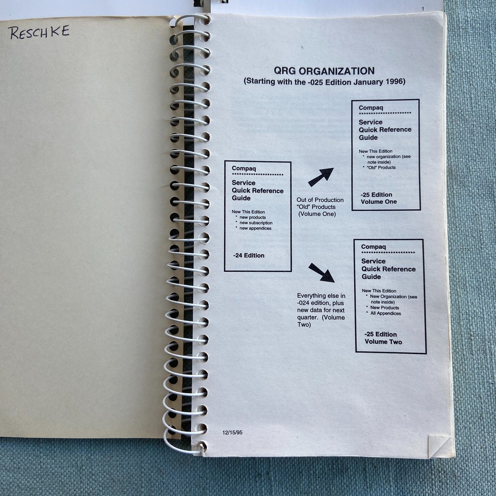 Compaq Computer Quick Reference Guide Volume One 25 Edition 1989 1996 Vintage