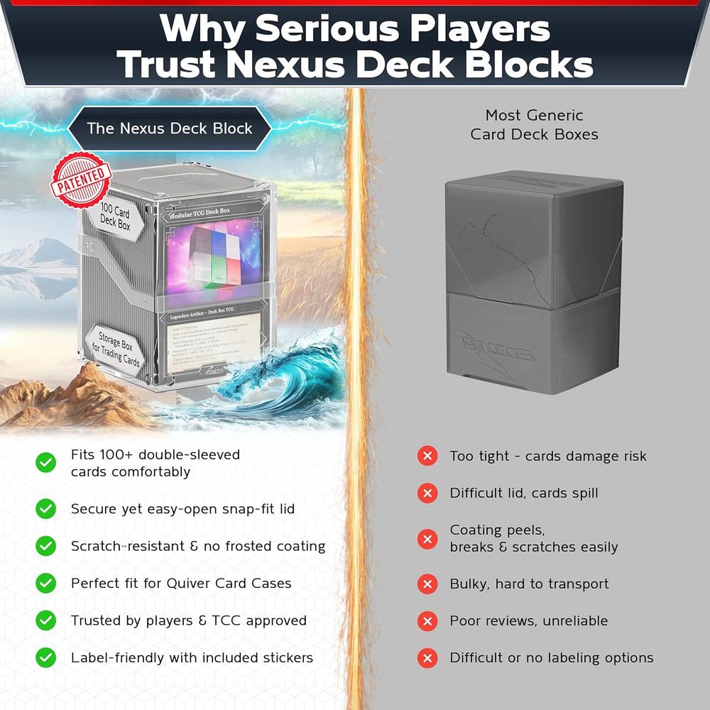 360° Modular Nexus Deckblock - Durable Stackable MTG Deck Box for Commander Fits
