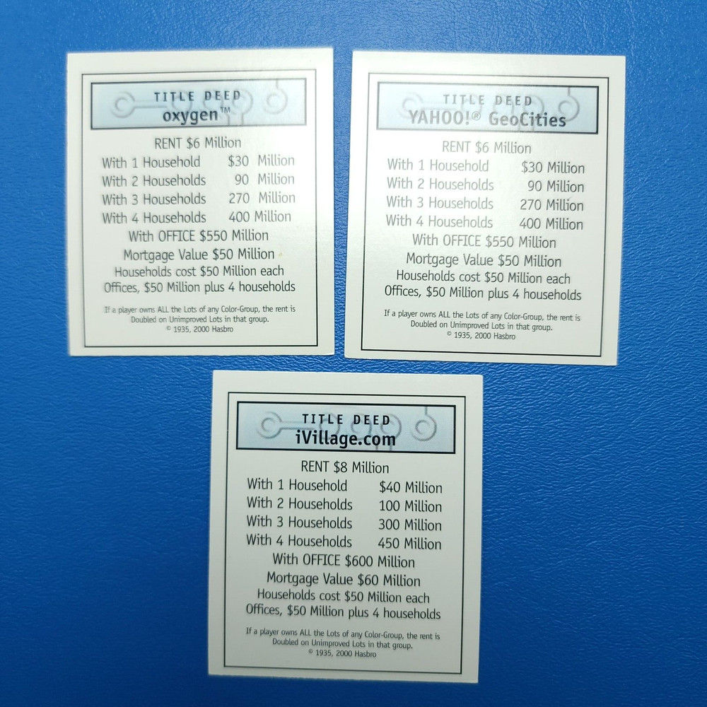 Monopoly Dot .Com Deeds Cards Replacement Game Piece Complete Set