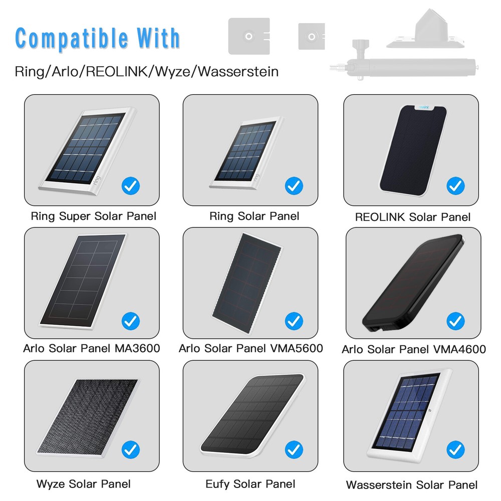 Wall Mount for Ring Solar Panel,Arlo Solar Panel,Eufy /Wasserstein Super Solar