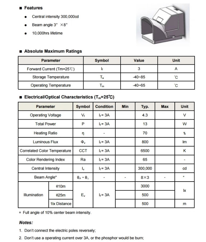 1pcs 800cd/mm² 6500K Laser Phosphor White Laser Module