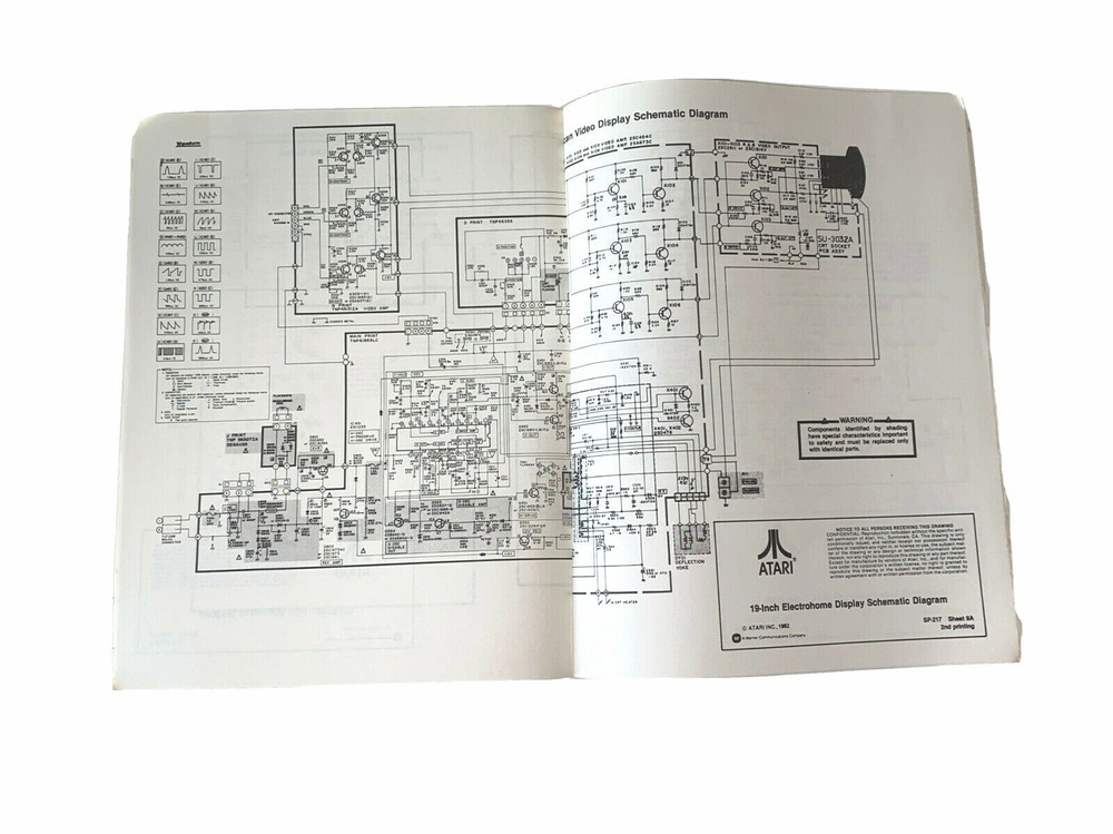 1982 Atari Milipede Schematic Package Supplement-Wiring Diagrams/Service Manual