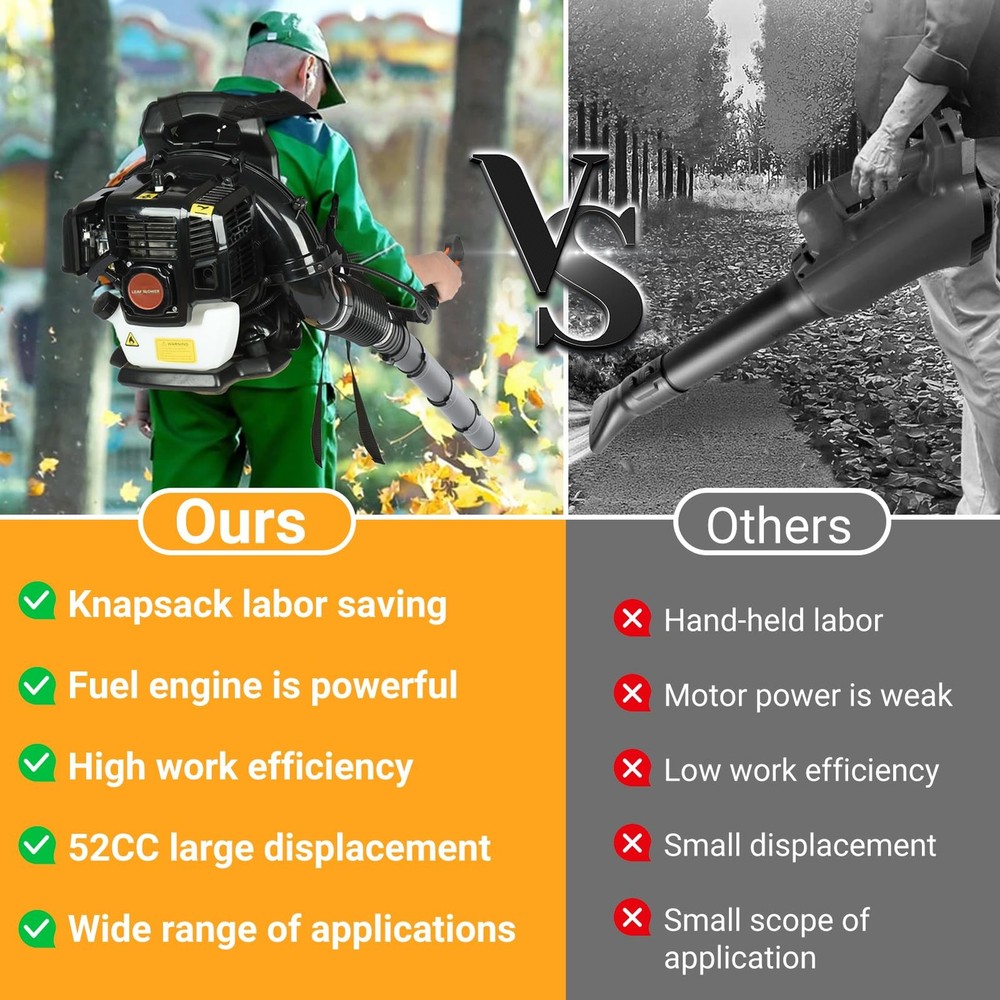 Backpack Gas Powered Leaf Blower, 52CC 550CFM 3HP 2 Stroke Grass Lawn Blower