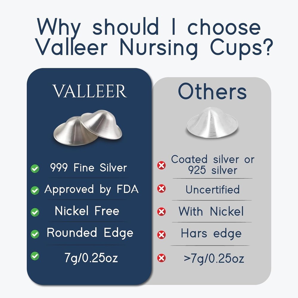 Anatomical Silver Nursing Cups for Sore Nipples – Safe & Comfortable Solution