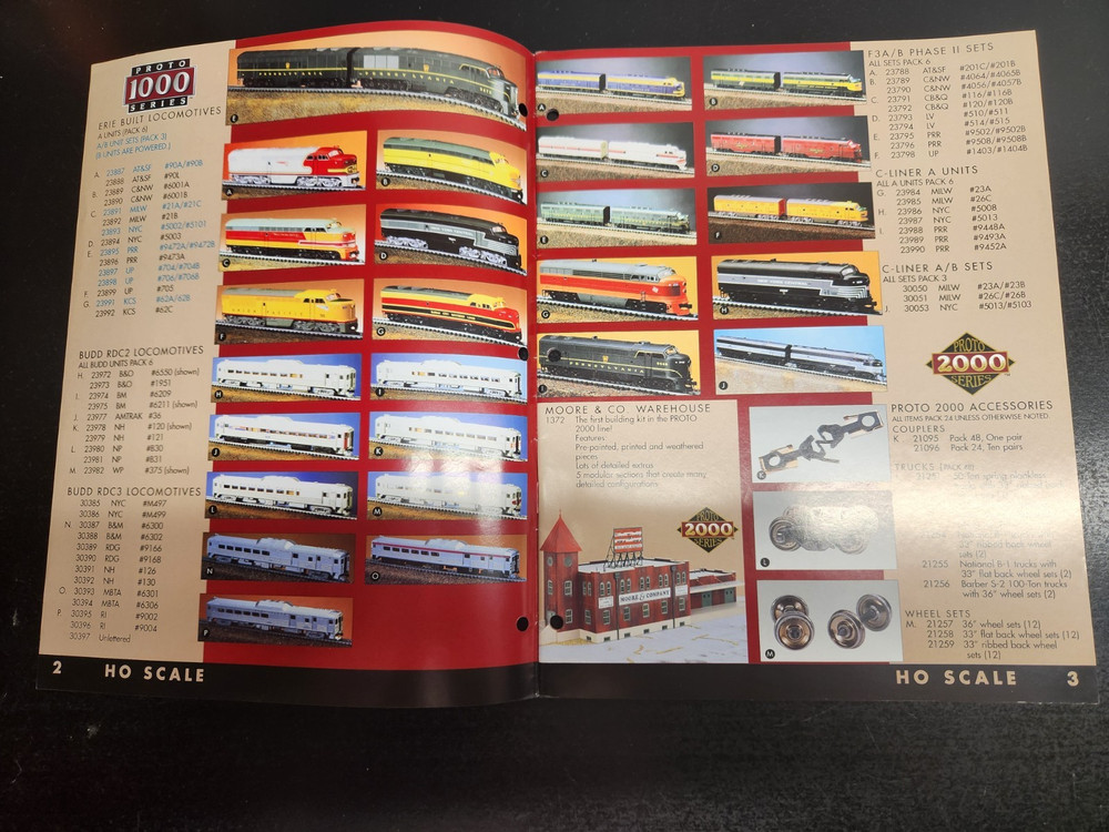 2021 SceneMasters Train & Scenic Catalog