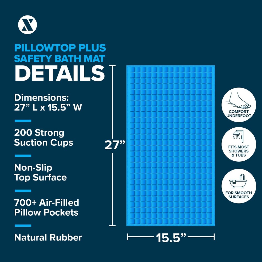 SlipX Solutions Extra Comfort Bathtub Mat Designed for Sensitive Feet, Cloud-Lik