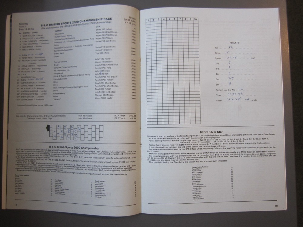 Silverstone 1000 KM World Endurance programme 12 May 1985
