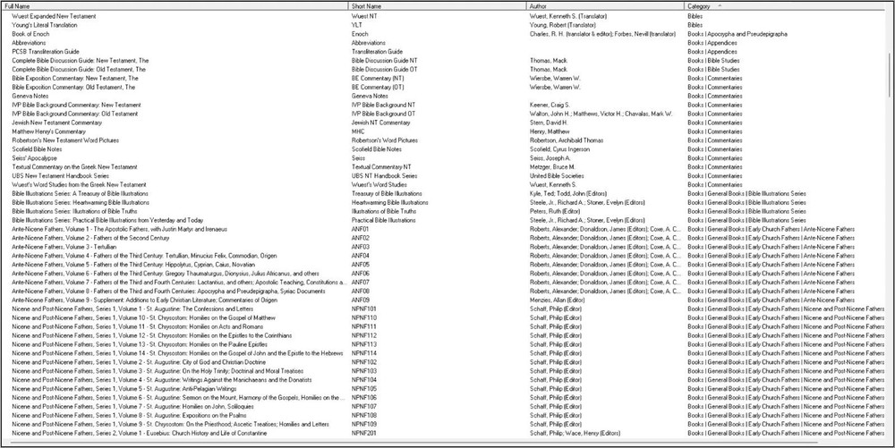 BibleSoft PC Study Bible: 2014 Professional Version for Windows