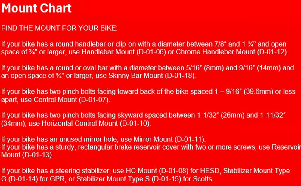 AdaptivMount Mirror Hole Mount (D-01-11) $ 85.00 USD
