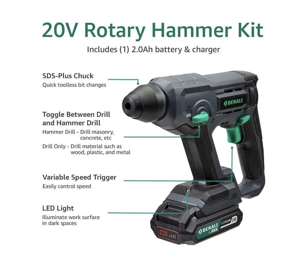 Cordless Rotary Hammer Drill Kit (SDS)- Includes Battery And Charger