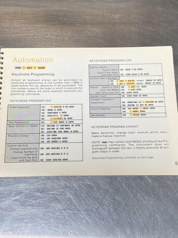 Hewlett Packard HP 3388 Integrator Help - Users Guide / Instruction Manual