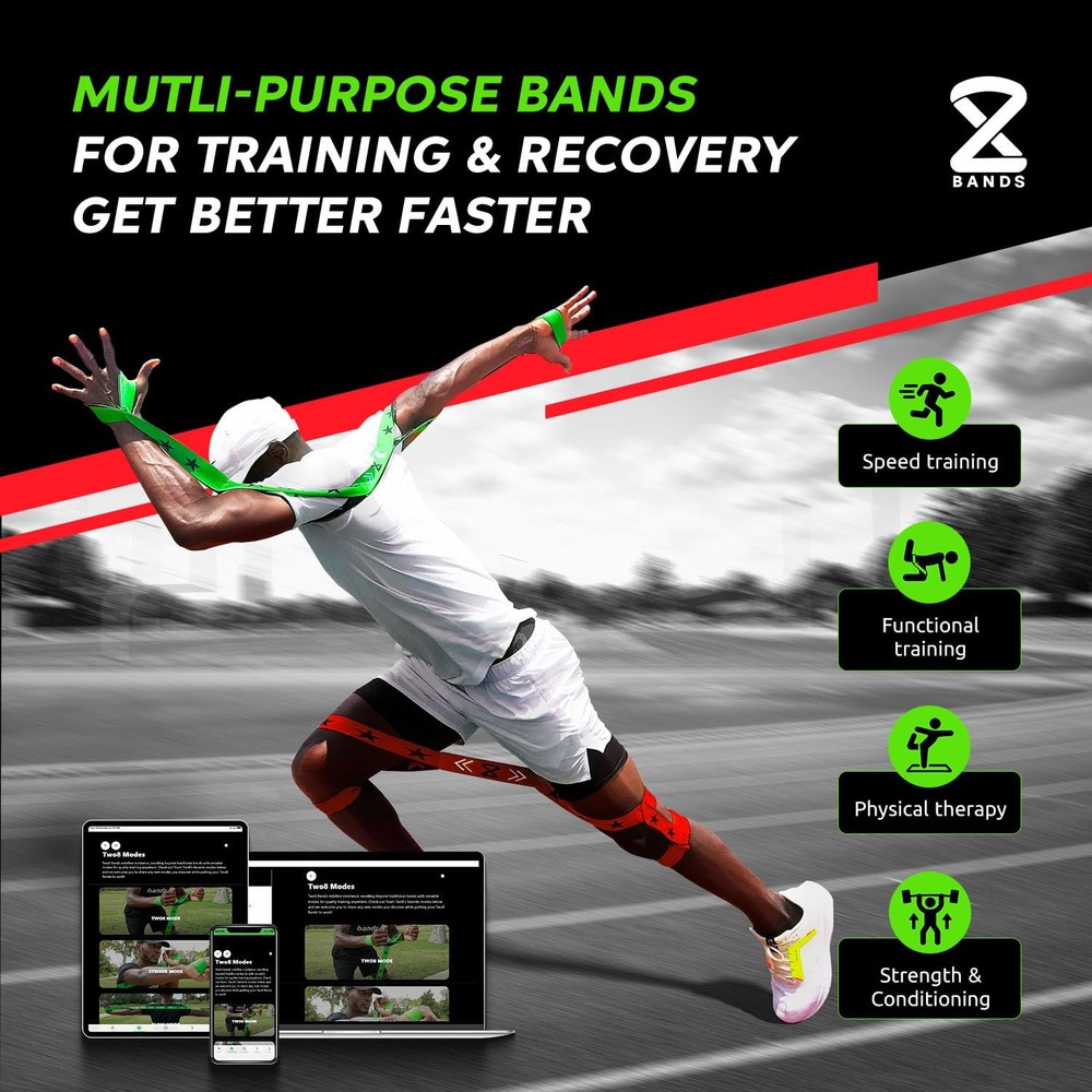Two8 Bands Wearable Resistance Training System – Multi-Loop Fabric Bands with...