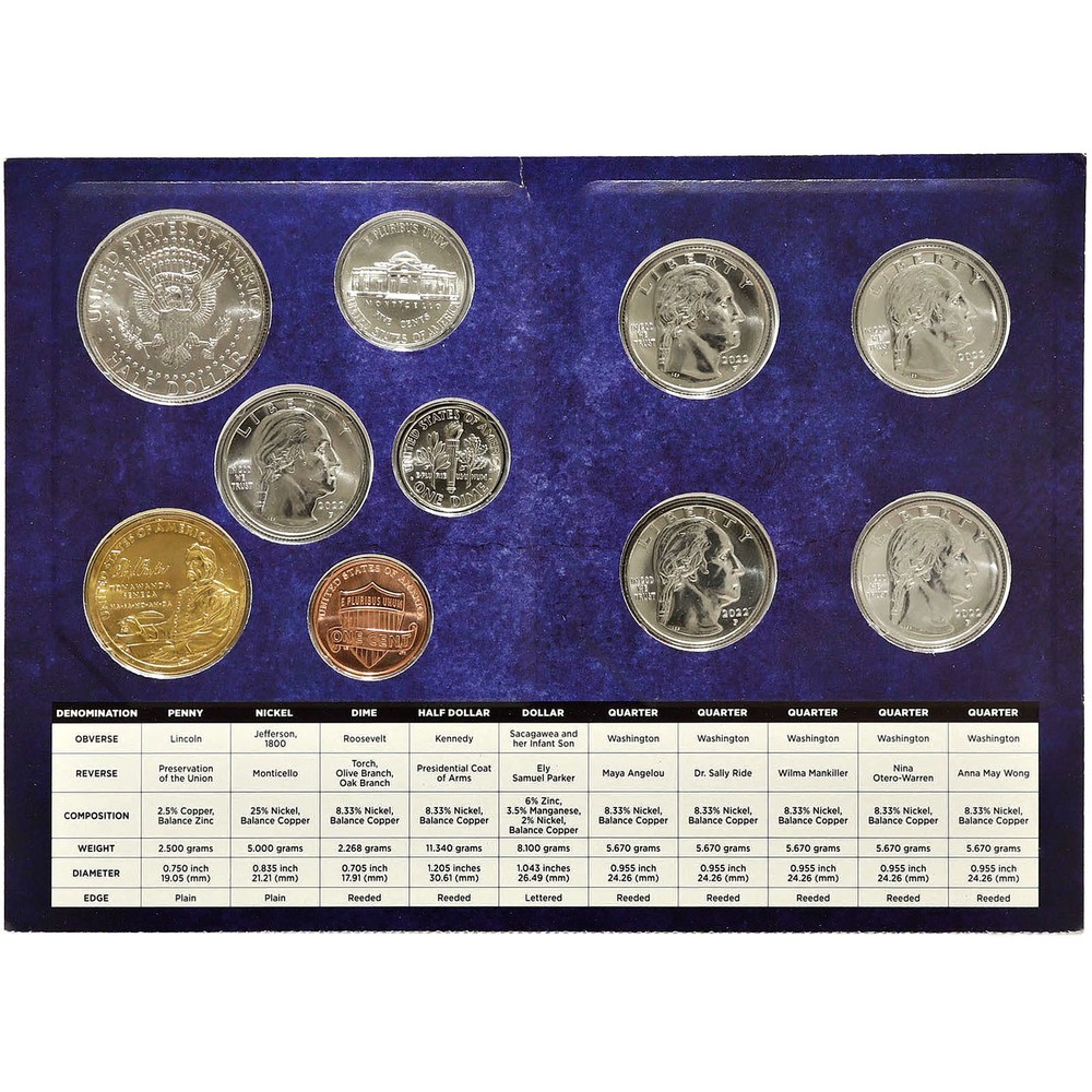 2022 Mint Set Original Plastic 20 BU Coins