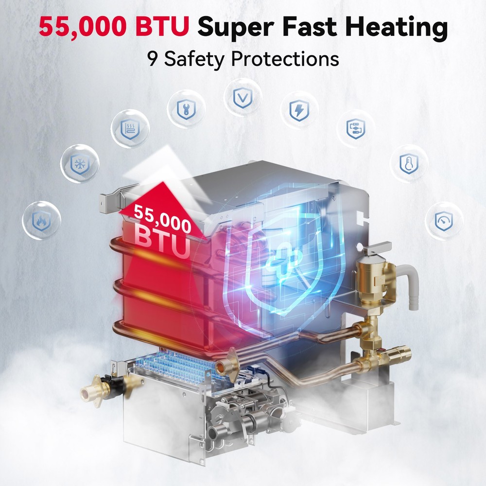 RV Tankless Water Heater Instant Hot Water System 55,000 BTU 2.9GPM with Remote