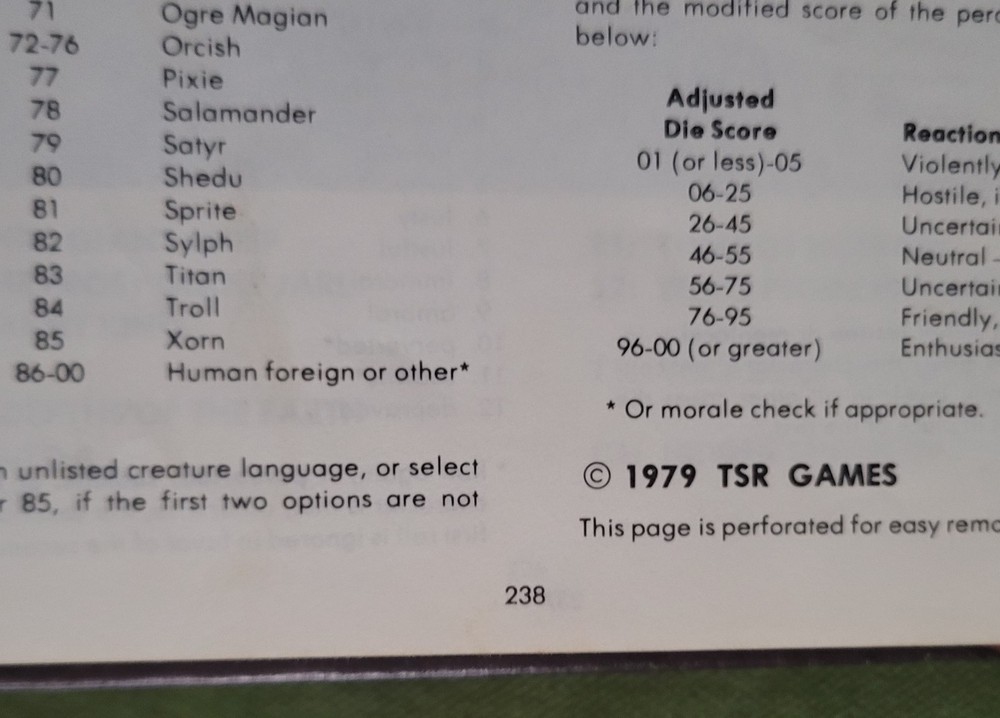 Dungeon Masters Guide 1st edition Advanced Dungeons & Dragons 5th Printing 1979