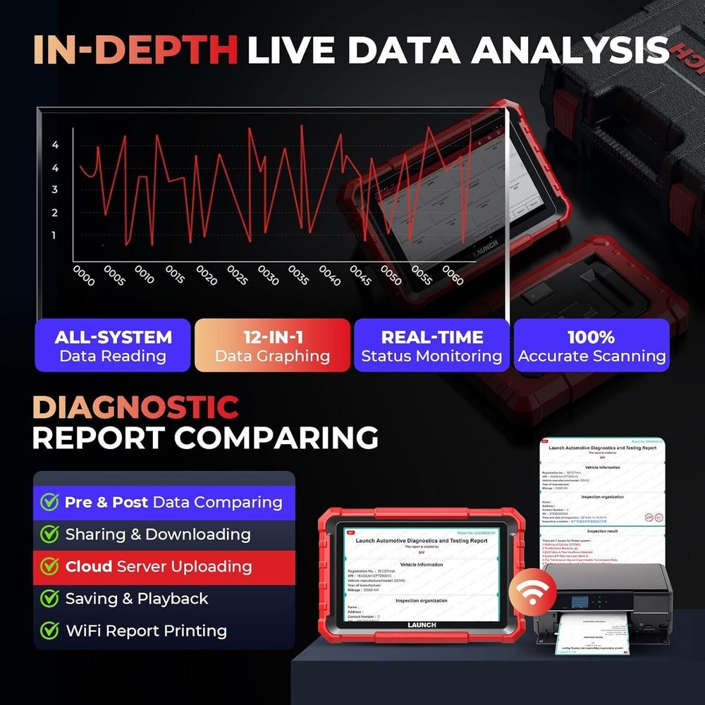 2025 LAUNCH X431 PRO Elite V + PRO5 OBD2 Scanner Auto Diagnostic Tool Key Coding