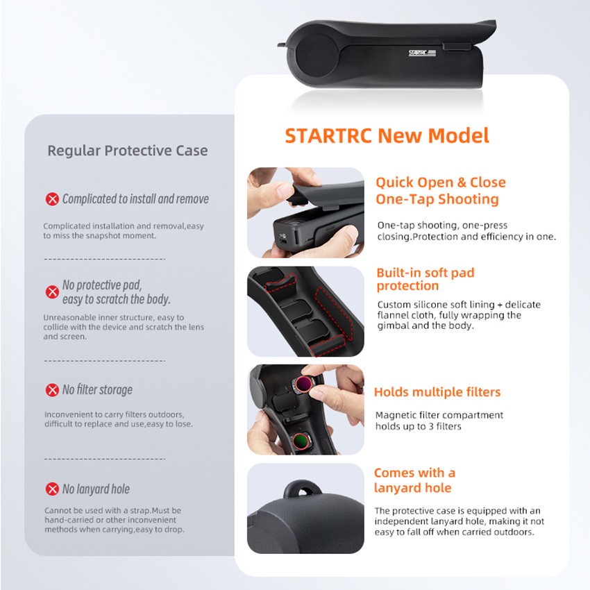 Flip Protective Cover Protective Case for Pocket 4