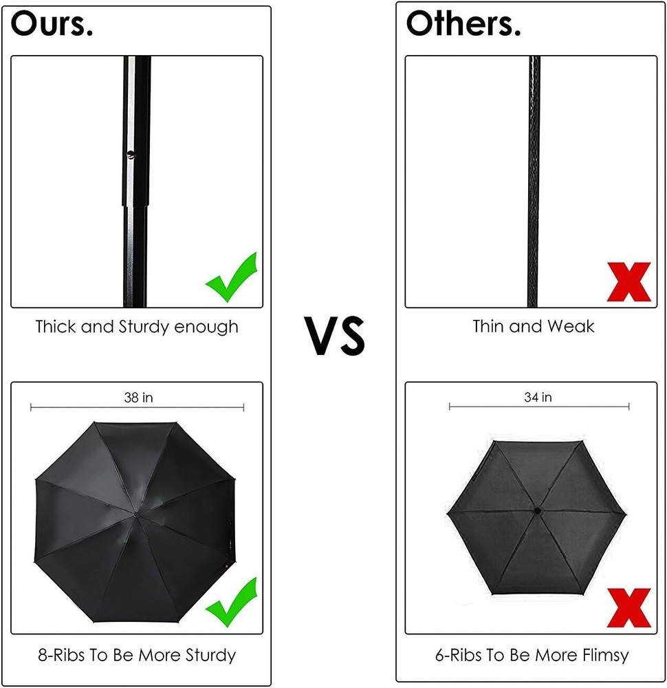 SY COMPACT Travel Umbrella - Lightweight Portable Mini Compact small, black
