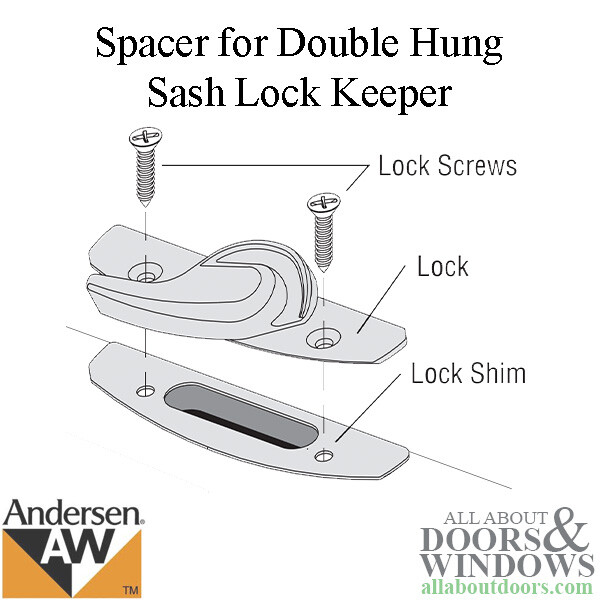 Andersen Sash Lock Shim Spacer Fits Perma-Shield Narroline Window