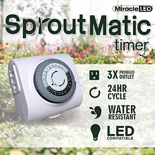 Unedison Tomato DIY Indoor Grow Light Kit - 2 Red & Blue Spectrum Replace
