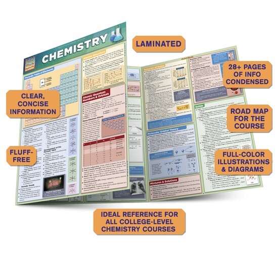 Complete Set study & Reference Guide Package 44 Titles