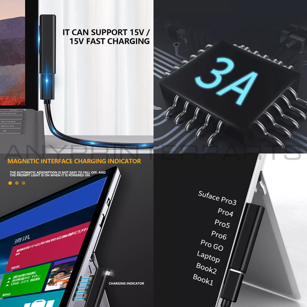 Sonilco Fast Charging USB-C Power Supply Cable or Adapter for Microsoft Surface