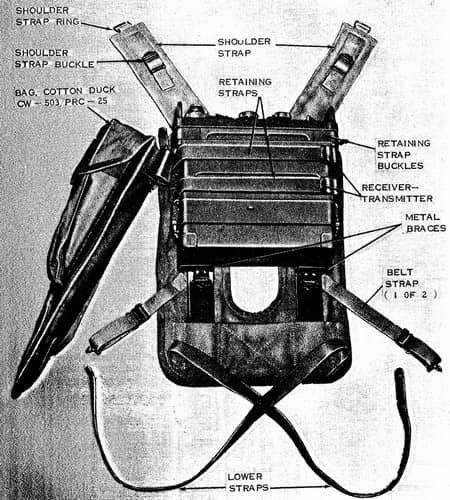 ST-138/ PRC-25 Radio Backpack Carrying Frame