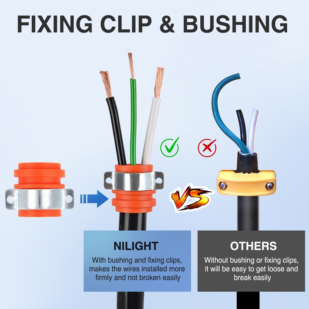 Nilight 30 Amp RV Replacement Plug 125 Volt Heavy Duty Male Plug