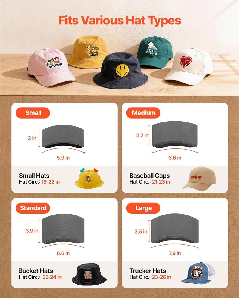 Compact Hat Heat Press for Multi-Material Projects: Reliable, Fast & Lightweight