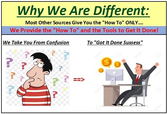 Proven Small Business Buying Software