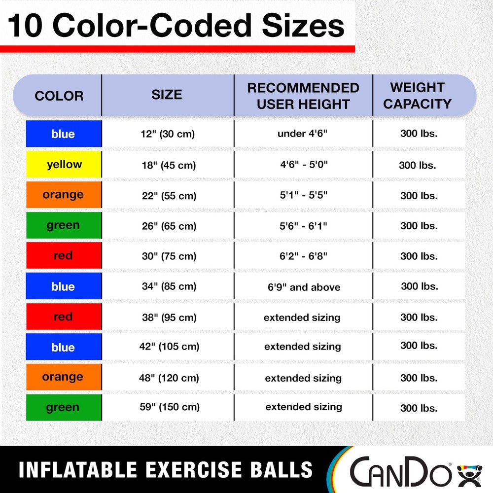 CanDo Inflatable Exercise Ball - Blue 11.8", Durable Extra Thick Non-Slip Sta...