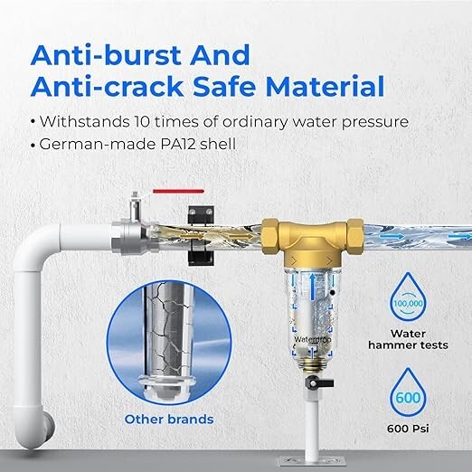 Waterdrop Spin Down Sediment Filter, Backwash Whole House Filter, Refurbished