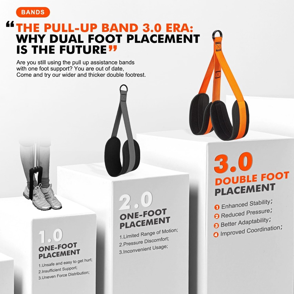 HPYGN Pull Up Assistance Bands, Heavy Duty Resistance Band for Pull Up Bar, A...
