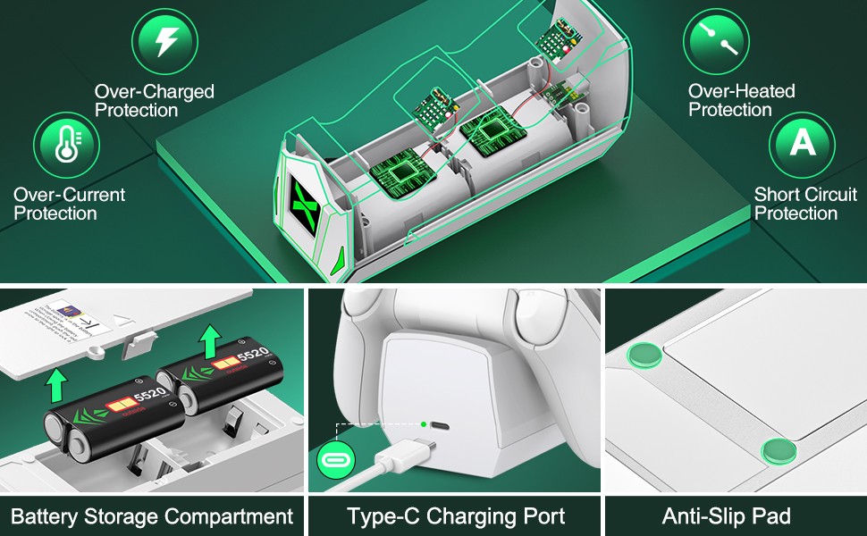 Dual Charging Dock for Xbox One Controller Battery Pack with 4 Battery Covers