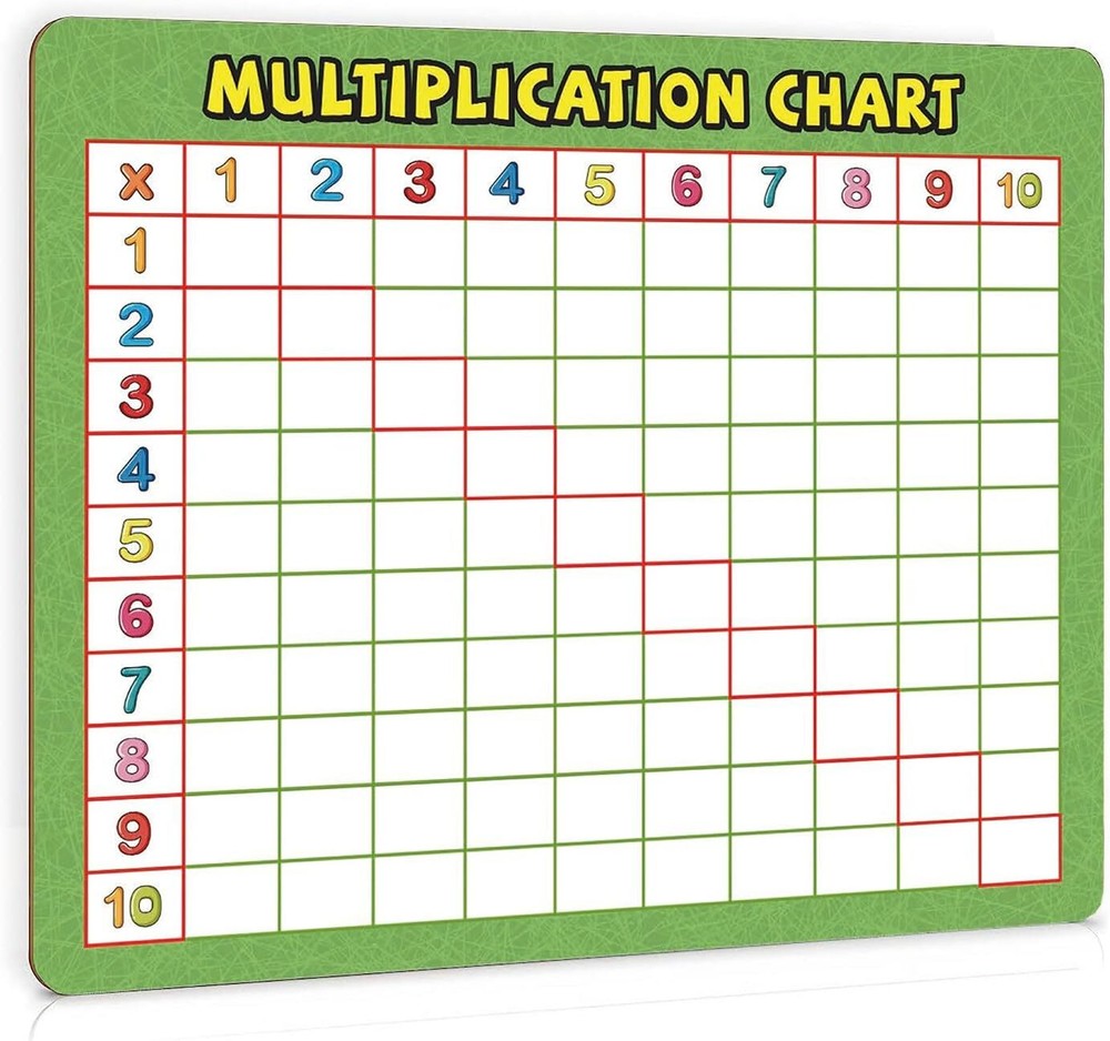 Dry Erase Multiplication Board 9" x 12", Double Side Chart...