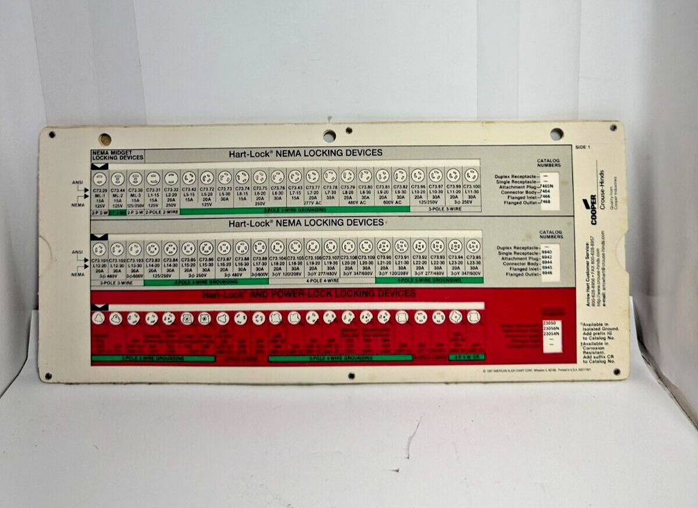 Arrow Hart Wiring Devices Selector Chart NEMA Straight-Blade