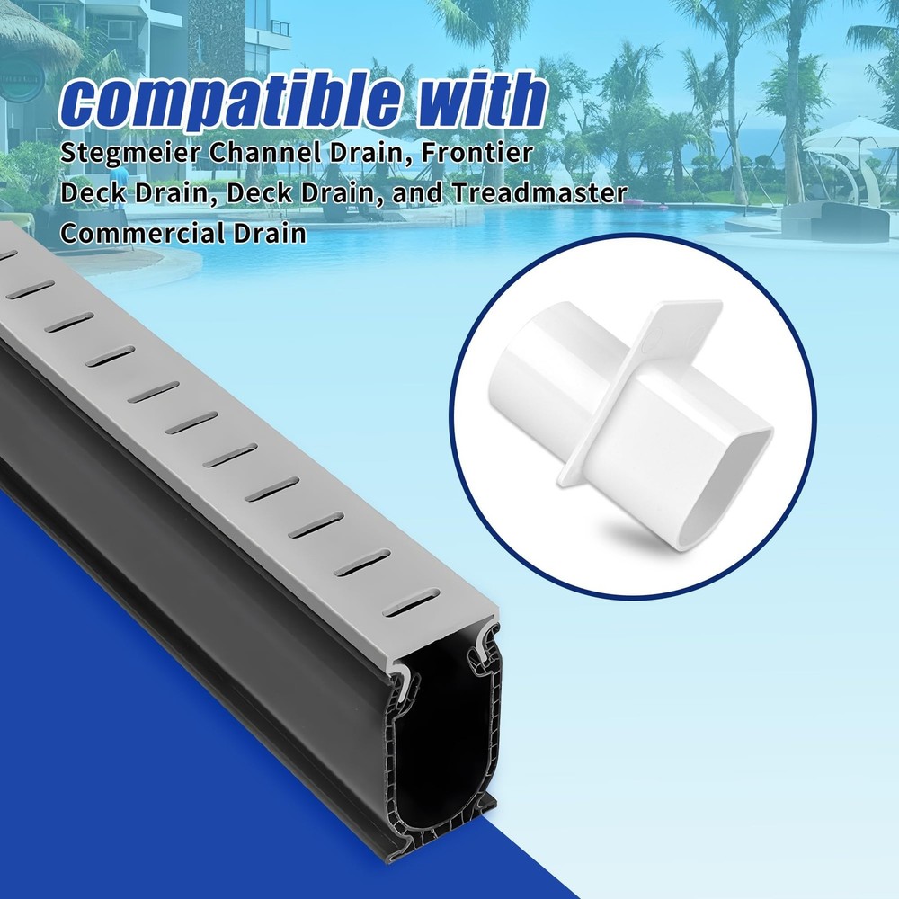 BANLIN Deck Drain Adapter, fit for Stegmeier Channel 1 One Pack