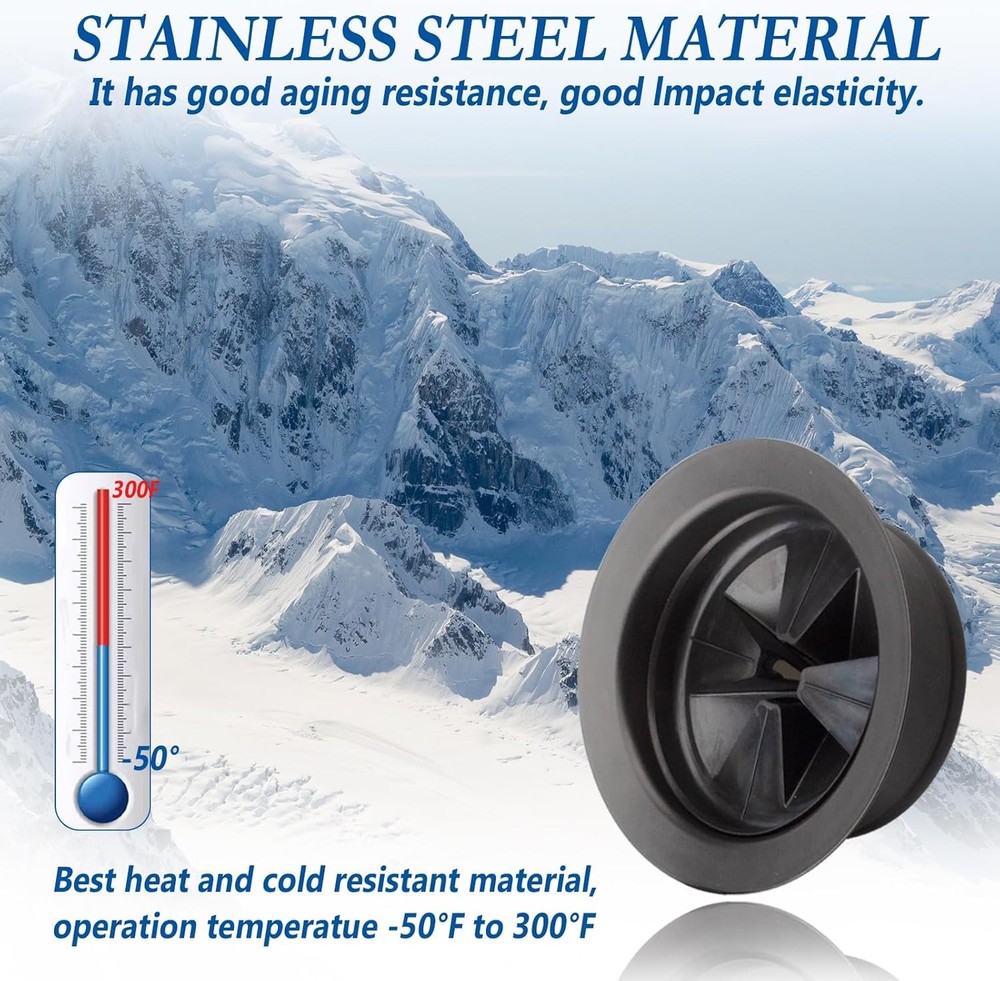 Garbage Disposal Sink Flange Kit with Garbage Disposal Stopper