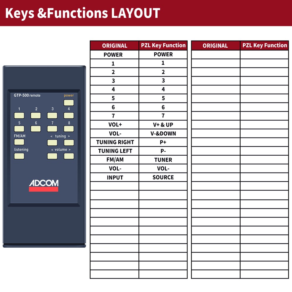 Replacement Remote Control For Adcom GTP-500 Pre-Amplifier