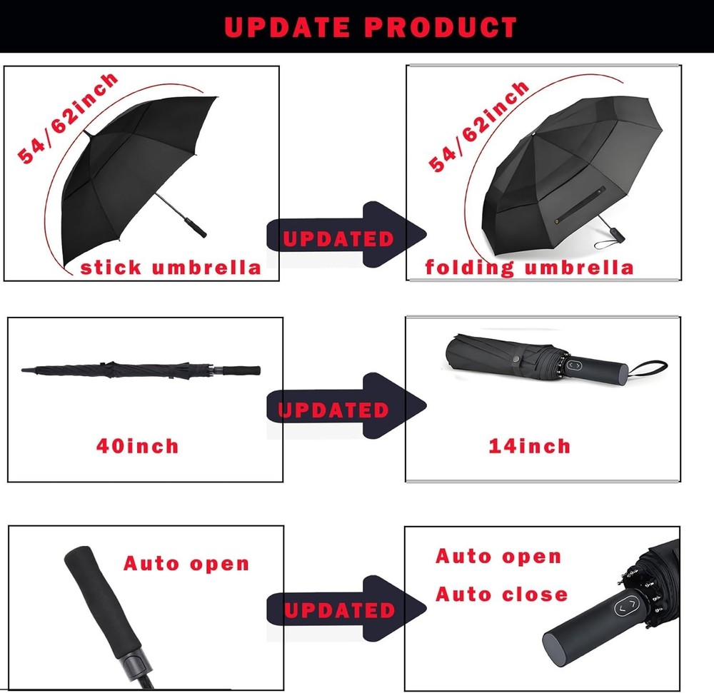 54 Inch Large Canopy Golf Umbrella Auto Open/Close
