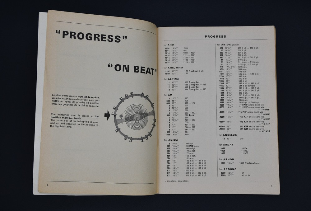 Progress Catalogue 1960s