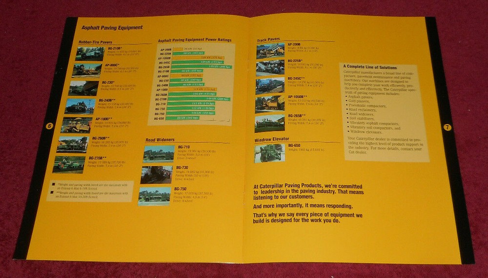 1995 Caterpillar Paving Products Solutions Guide Advertisement Brochure