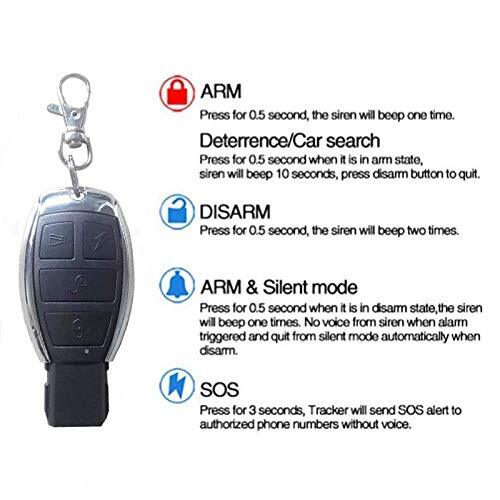 GPS Tracker TK103B Vehicle Car GPS SMS GPRS Tracker Real Time Tracking Device